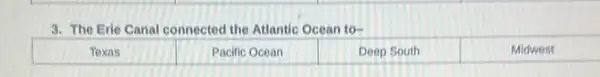 3. The Erie Canal connected the Atlantic Ocean to-
Texas
Pacific Ocean
Deep South
Midwest