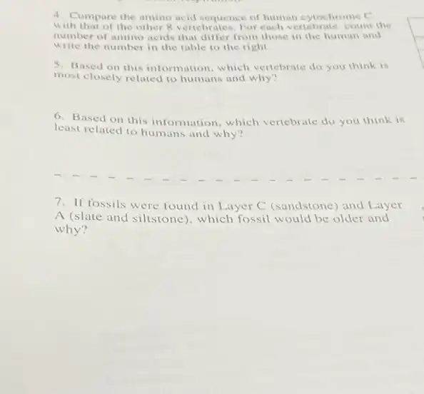 4. Compare the amino acid sequence of human cytochrone C
with that of the other 8 vertebrates. For each vertebrate,count the
number of amino acids that differ from those in the human and
write the number in the table to the right.
5. Based on this information which vertebrate do you think is
most closely related to humans and why?
6. Based on this information, which vertebrate do you think is
least related to humans and why?
7. If fossils were found in Layer C (sandstone) and Layer
A (slate and siltstone ), which fossil would be older and
why?