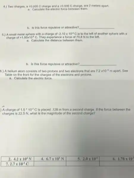 4.) Two charges, it +0.005C charge and a+0.006c charge, are 2 meters apart.
a. Galoulate the electric force between them.
b. is this force repulsive or altraotive? __
6.) A small metal sphere with a charge of -2.10times 10^-6C is to the left of another sphere will
charge of +1.50times 10^-6C They experience a force of 70,8 N to the left.
a. Calculate the distance between them.
b. Is this force repulsive or attractive? __
6.) A helium atom consists of two protons and two electrons that are 7.2times 10^-11 m apart. See
Table on the front for the charges of the electrons and protons.
a. Calculate the electric force
) A charge of 1.5^ast 10^-7C is placed .128 m from a second charge.If the forco between the
charges is 22.6 N what is the magnitude of the second charge?
5.2.0times 10^-2
6.1.78times 10^-7