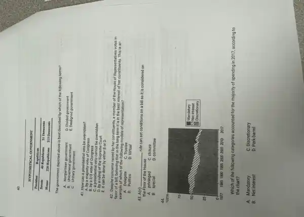 40.
HYPOTHETICAL OVOPENMENT

 President & multicolumn(2)(|c|)( Republican ) 
 Senate & 49 Republicans & 51 Democrats 
 House & 220 Republicans & 215 Democrats 


The government depicted above is best described by which of the following terms?
A. Nonpartisan government
D. Divided government
B. Unicameral government
E. Dealined government
C. Unitary government
41. How can a presidential veto be overridden?
A. by a majority veto Congress
B. by a 2 / 3 vote of Congress
C. a presidential vote cannot be overridden
D. by a ruling of the Supreme Court
E. it can be done by either B or D 
42. Despite considers raised by her constituents, a member of the House of Representatives votes in favor of a bill, collecting that in the long term it is in the best interest of her constituents. This is an example of which of the following models of representation?
A. Delegate
C. Trustee
B. Politico
D. Virtual
43. A(n) rule can set conditions on a bill as it is considered on the floor of the House
A. privileged
C. cloture
B. special
D. committee
44.
Which of the following categories accounted for the majority of spending in 2017, according to the chart?
A. Mandatory
C. Discretionary
B. Net interest
D. Pork-barrel