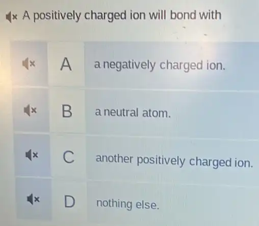 4x A positively charged ion will bond with
A
a negatively charged ion.
B
a neutral atom.
square 
another positively charged ion.
square 
nothing else.