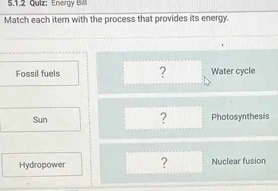 5.1.2 Quiz: Energy Bill
Match each item with the process that provides its energy.
Fossil fuels
Sun
Hydropower
square  Water cycle ?
square  Photosynthesis ?
square  Nuclear fusion ?