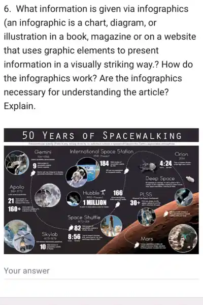 6. What information is given via infographics
(an infographic is a chart , diagram, or
illustration in a book, magazine or on a website
that uses graphic elements to present
information in a visually striking way.? How do
the infographics work? Are the infographics
necessary for understanding the article?
Explain.
Your answer