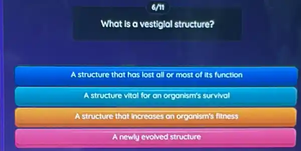 6m
What is a vestigial structure?
A structure that has lost ll or most of its function
A structure vital for an organism's survival
A structure that increases an organism's fitness
A newly evolved structure