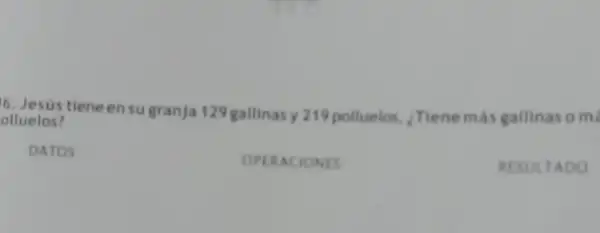 6
olluelos?
Jesus tiene ensu granja 129 gallinas y 219 polluelos. /Tiene más gallinas om
DATOS
OPERACIONES
RESULTADO