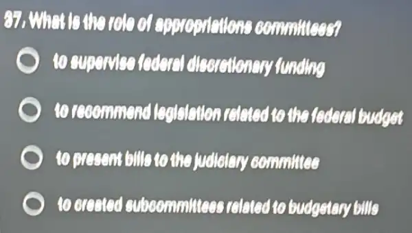 87. What is the role of cooropricitions committees
to supervise reders diserctionary funding
to recommend legislemen related to the redered budget
to present bus to the judiotery committee
to orened subcommittees related to budgetary bills