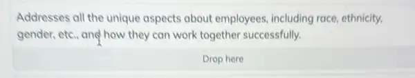 Addresses all the unique aspects about employees, including race ethnicity,
gender, etc, ane how they can work together successfully.
Drop here