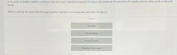 ADJ wants to analyze market reactions to the new music selections played at his dance last weekend. He advertises his weekly dances using social media and
email.
Which would be the most effective way to gather reactions from those who attended the dance?
0000
Surveys
Observation
Focus Groups
Personal Interviews