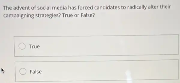 The advent of social media has forced candidates to radically alter their
campaigning strategies? True or False?
True
False