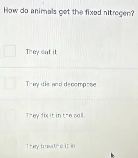 How do animals get the fixed nitrogen?
They eat it
They die and decompose
They fix it in the soil.
They breathe it in