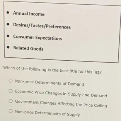 Annual Income
Desires/Tastes/Preferences
Consumer Expectations
Related Goods
Which of the following is the best title for this list?
Non-price Determinants of Demand
Economic Price Changes in Supply and Demand
Government Changes Affecting the Price Ceiling
Non-price Determinants of Supply