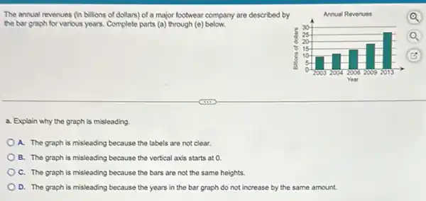 The annual revenues (in billions of dollars) of a major footwear company are described by
the bar graph for various years. Complete parts (a) through (e)below.
a. Explain why the graph is misleading.
A. The graph is misleading because the labels are not clear.
B. The graph is misleading because the vertical axis starts at 0.
C. The graph is misleading because the bars are not the same heights.
D. The graph is misleading because the years in the bar graph do not increase by the same amount.