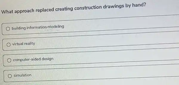 What approach replaced creating construction drawings by hand?
building information-modeling
virtual reality
computer-aided design
simulation