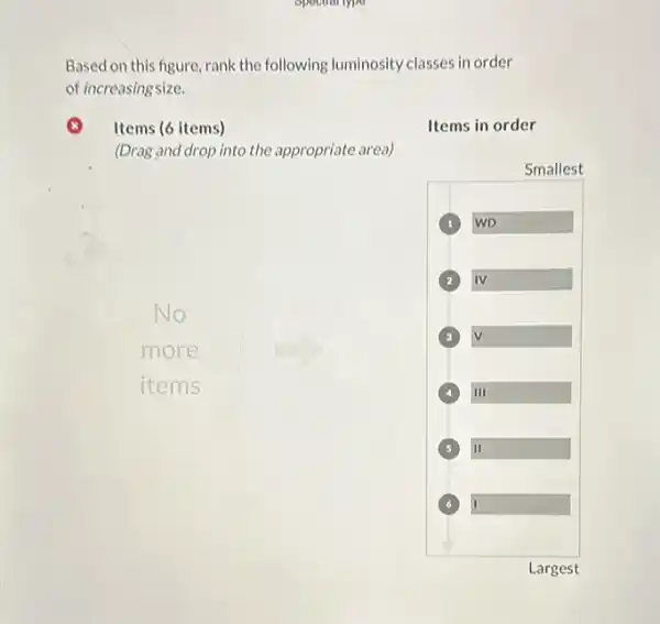 Based on this figure, rank the following luminosity classes in order
of increasing size.
x Items (6 items)
(Drag and drop into the appropriate area)
No
more
items
Items in order
Smallest
WD
IV
square 
square  disappointed
square  II
square  .
Largest