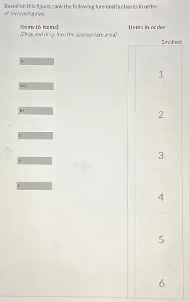 Based on this figure rank the following luminosity classes in order
of increasingsize.
Smallest
Items (6 items)
(Drag and drop into the appropriate area)
IV
WD
square  disappointed
square  stainless
square  according
square  I
Items in order
.