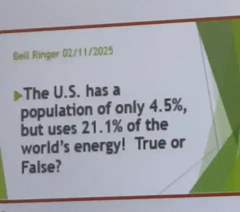 Bell Ringer 02/11/2025
-The U.S. has a
population of only 4.5% 
but uses 21.1%  of the
world's energy!True or
False?