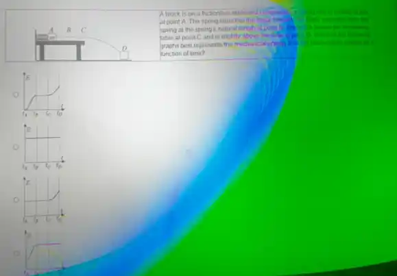 A block is on a frictionless table and
at point A. The spring launches the Block long
spring at the spring s natural longthal point
at point C and is slightly abone the
graphs best represents,the medianical
function of time?
o