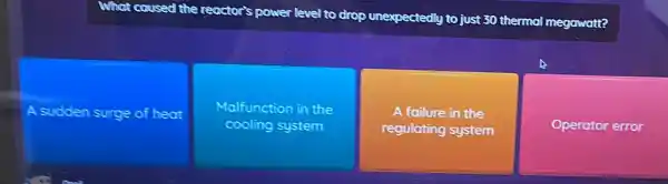 caused the reactor's power level to drop unexpectedly to just 30 thermal megawatt?
A sudden len surge of heat
Malfunction in the
cooling system
A failure in the
regulating system
Operator error