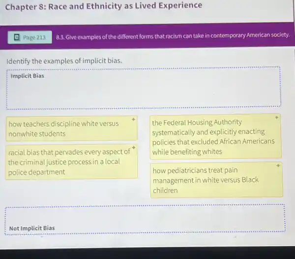 Chapter 8: Race and Ethnicity as Lived Experience
8.3. Give examples of the different forms that racism can take in contemporary American society.
Identify the examples of implicit bias.
square 
Implicit Bias
how teachers discipline white versus
nonwhite students
racial bias that pervades every aspect of
the criminal justice process in a local
police department
the Federal Housing Authority
systematically and explicitly enacting
policies that excluded African Americans
while benefiting whites
how pediatricians treat pain
management in white versus Black
children
Not Implicit Bias