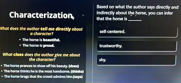 characteriza tion
What does the author tell me directly about
a character?
- The horse is beautiful.
- The horse is proud.
What clues does the author give me about
the character?
- Thehorse prancesto show off his beauty..(cloes)
- The horse thinks heisthe most handsome. (chinks)
- Thehorsebrags that the crowd admires him.(says)
Based on what the author says directly and
indirectly about the horse.you can infer
that the horse is __
self-centered.
trustworthy.
shy