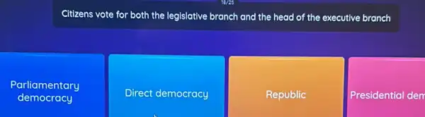 Citizens vote for both the legislative branch and the head of the executive branch
Parliamentary
democracy
Direct democracy
Republic
Presidential dem