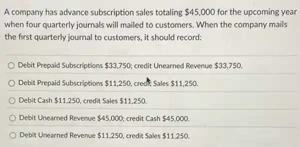 A company has advance subscription sales totaling 45,000 for the upcoming year
when four quarterly journals will mailed to customers When the company mails
the first quarterly journal to customers, it should record:
Debit Prepaid Subscriptions 33,750 credit Unearned Revenue 33,750
Debit Prepaid Subscriptions 11,250 credit Sales 11,250
Debit Cash 11,250 credit Sales 11,250
Debit Unearned Revenue 45,000 credit Cash 45,000
Debit Unearned Revenue 11,250 credit Sales 11,250