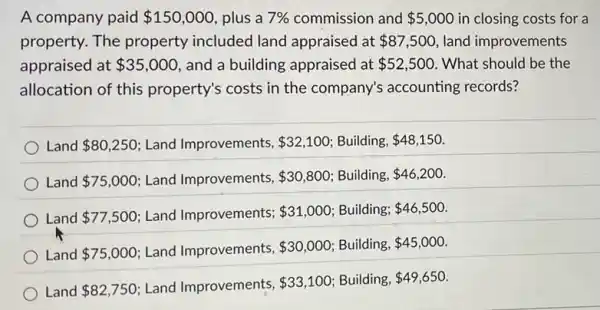 A company paid 150,000 plus a 7%  commission and 5,000 in closing costs for a
property. The property included land appraised at 87,500 land improvements
appraised at 35,000 and a building appraised at 52,500 . What should be the
allocation of this property's costs in the company's accounting records?
Land 80,250 Land Improvements, 32,100 Building, 48,150
Land 75,000 Land Improvements, 30,800 Building, 46,200
Land 77,500 Land Improvements; 31,000 Building; 46,500
Land 75,000 Land Improvements, 30,000 Building, 45,000
Land 82,750 Land Improvements, 33,100; Building, 49,650