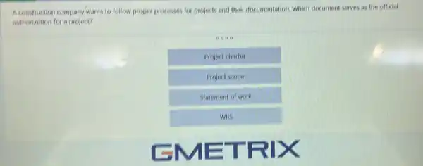 A construction company wants to follow proper processes for projects and their documentation Which document serves as the official
authorization for a project?
0000
Project charter
Project scope
Statement of work
was