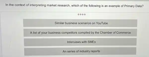 In the context of interpreting market research, which of the following is an example of Primary Data?
0000
Similar business scenarios on YouTube
A list of your business competitors compiled by the Chamber of Commerce
Interviews with SMEs
An series of industry reports