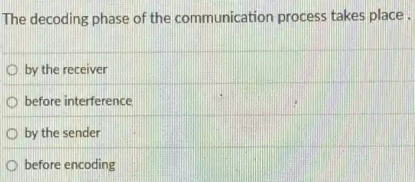 The decoding phase of the communication process takes place.
by the receiver
before interference
by the sender
before encoding