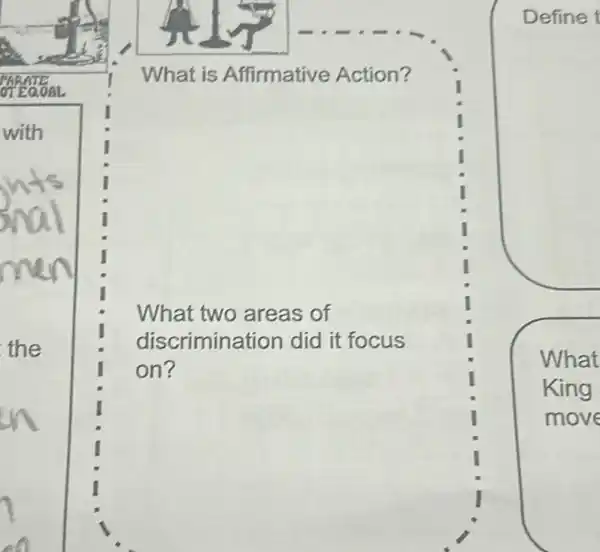 Define t
What is Affirmative Action?
with
the
What two areas of
discrimination did it focus
on?
What
King
move