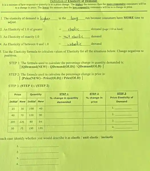 Definition of Elasticity of Demand:
It is a measure of how responsive quantity is to a price change. The hlether the measure then the more responsive consumers will be to a change in price. The lower the measure then the less responsive consumers will be to a change in price.
1. The elasticity of demand is higher in the long run because consumers have MORE time to adjust.
2. An Elasticity of 1.0 of greater = elastic demand (page 110 in book)
3. An Elasticity of exactly 1.0 = unit clastic demand
4. An Elasticity of between 0 and 1.0 = inelastic demand
5. Use the Elasticity formula to calculate values of Elasticity for all the situations below. Change negatives to positives.
STEP 1: The formula used to calculate the percentage change in quantity demanded is:
| (QDemand(NEW) - QDemand(OLD)/ / QDemand(OLD) |
STEP 2: The formula used to calculate the percentage change in price is:
| [Price(NEW) - Price(OLD)] / Price(OLD) |
STEP 3: (STEP 1)/(STEP 2)

 multicolumn(2)(|c|)( Price ) & multirow(2)(*){
Quantity 
Initial
{
STEP 1 
 % change in quantity 
demanded
{
STEP 2 
 % change in 
price
{
STEP 3 
Price Elasticity of 
Demand
 
 Initial & New & Initial & New & & & 
 25 & 30 & 100 & 40 & & & 1. 
 40 & 70 & 120 & 90 & & & 2. 
 200 & 220 & 80 & 64 & & & 3. 
 50 & 75 & 150 & 135 & & & 4. 


each case identify whether you would describe it as elastic / unit elastic / inelastic
1.
2.
3.
4.