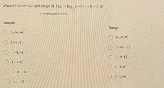 What is the domain and range of f(x)=log_(2)(-(x-3))-1 in
interval notation?
Domain
Range
(-infty ,infty )
(-infty ,infty )
(-infty ,3)
(-infty ,-1)
[-3,infty )
(-infty ,1]
(-1,infty )
(-1,infty )
(-infty ,-1)
[-1,infty )
x=-2