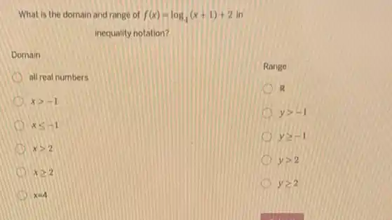 What is the domain and range of f(x)=log_(4)(x+1)+2ir
inequality notation?
Domain
Range
all real numbers
xgt -1
ygt -1
xleqslant -1
ygeqslant -1
xgt 2
ygt 2
xgeqslant 2
ygeqslant 2
x=4