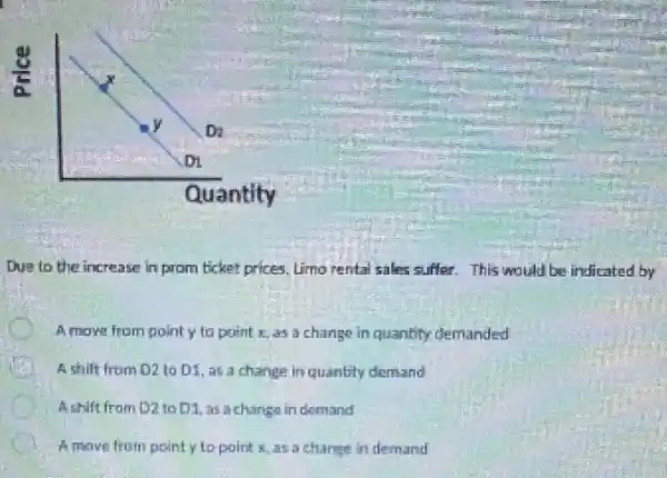 Due to the increase in prom ticket prices Limo rental sales suffer This would be indicated by
A move from point y to point x as a charige in quantity demanded
A shift from 02 to D1, as a change in quantity demand
Ashift from D2 to D1, as achange in demand
A move from point y to point x as a change in demand