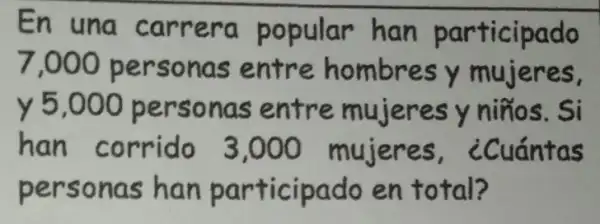 En una carrera popular han participado
7,000 personas entre hombres y mujeres.
y5,000 personas entre mujeres y niños. Si
han corrido 3.000 mujeres , ¿Cuántas
personas han participado en total?