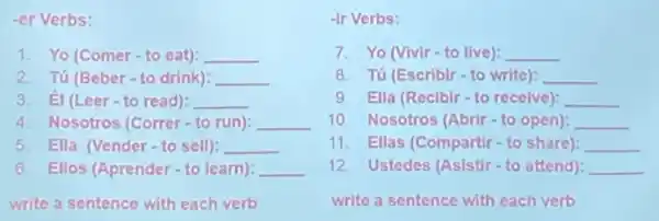 -er Verbs:
1. Yo (Comer-to eat): __
2. Tú (Beber-to drink): __
3. El(Leer-to read): __
4. Nosotros (Correr-to run): __
5. Ella (Vender-to sell): __
6. Ellos (Aprender to learn): __
write a sentence with each verb
-ir Verbs:
7. Yo (Vivir-to live): __
8. Tú (Escribir-to write): __
9. Ella (Reclbir-to recelve): __
10. Nosotros (Abrir - to open): __
11. Ellas (Compartir-to share): __
12. Ustedes (Asistir-to attend): __
write a sentence with each verb