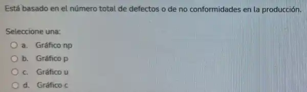 Está basado en el número total de defectos o de no conformidades en la producción.
Seleccione una:
a. Gráfico np
b. Gráfico p
c. Gráfico u
d. Gráfico c