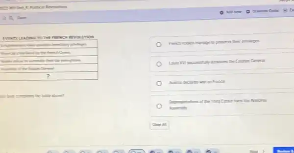 EVENTSLEA REVOLUTION
Enlightenment ideas question hendiary privileges
the French Oown
Nobles refise to sumender their tail exemptions
Accembly of the Escite General
?
ich best completes the table above?
French nobles manage to preserve their privileges
Louis Misuccessfully dissolves the Estates General
Austria declares war on France
Representatives of the Third Estate form the National
Assembly