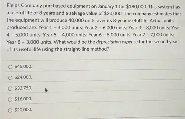 Fields Company purchased equipment on January 1 for 180,000 This system has
a useful life of 8 years and a salvage value of 20,000 The company estimates that
the equipment will produce 40,000 units over its 8-year useful life . Actual units
produced are: Year 1 - 4,000 units;Year 2. -6 ,000 units; Year 3 - 8,000 units Year
4-5,000 units; Year 5 -4,000 units; Year 6-5,000 units; Year 7 - 7,000 units;
Year 8 - 3 ,000 units. What would be the depreciation expense for the second year
of its useful life using the straight-line method?
 45,000
 24,000
 33,750
 16,000
 20,000