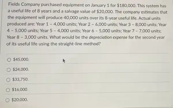 Fields Company purchased equipment on January 1 for 180,000 This system has
a useful life of 8 years and a salvage value of 20,000 The company estimates that
the equipment will produce 40,000 units over its 8-year useful life Actual units
produced are: Year 1 - 4,000 units; Year 2-6,000 units; Year 3 -8,00 O units; Year
4-5,000 units; Year 5 -4,000 units; Year 6-5,000 units; Year 7 -7,000 units;
Year 8 - 3 ,000 units. What would be the depreciation expense for the second year
of its useful life using the straight-line method?
 45,000
 24,000
 33,750
 16,000
 20,000