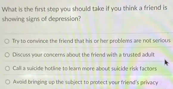 What is the first step you should take if you think a friend is
showing signs of depression?
Try to convince the friend that his or her problems are not serious
Discuss your concerns about the friend with a trusted adult
Call a suicide hotline to learn more about suicide risk factors
Avoid bringing up the subject to protect your friend's privacy