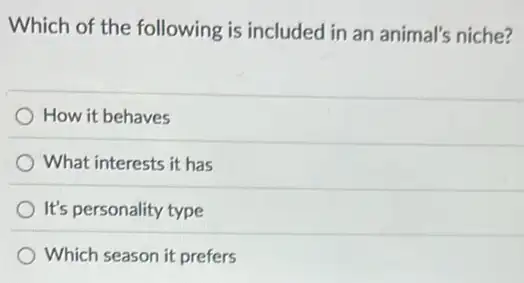 Which of the following is included in an animal's niche?
How it behaves
What interests it has
It's personality type
Which season it prefers