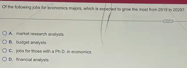 Of the following jobs for economics majors, which is expected to grow the most from 2019 to 2029?
A. market research analysts
B. budget analysts
C. jobs for those with a Ph.D. in economics
D. financial analysts