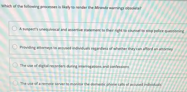 Which of the following processes is likely to render the Miranda warnings obsolete?
A suspect's unequivocal and assertive statement to their right to counsel to stop police questioning
Providing attorneys to accused individuals regardless of whether they can afford an attorney
The use of digital recorders during interrogations and confessions
The use of a remote server to monitor the domestic phone calls of accused individuals