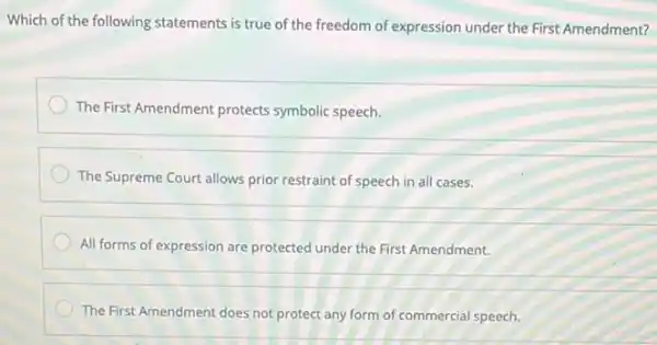 Which of the following statements is true of the freedom of expression under the First Amendment?
The First Amendment protects symbolic speech.
The Supreme Court allows prior restraint of speech in all cases.
All forms of expression are protected under the First Amendment.
The First Amendment does not protect any form of commercial speech.