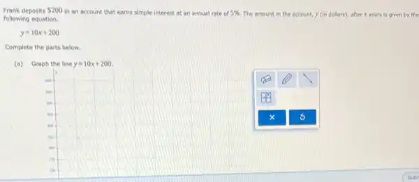 Frank deposits 200 in an account that earns simple interest at an annual rate of 5%  The amount in the account, y (in dollars), after x years is given by the
following equation.
y=10x+200
Complete the parts below.
(a) Graph the line y=10x+200