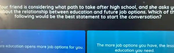 our friend is considering what path to take after high school, and she asks y
about the relationship betweer education and future job options.Which of th
following would be the best statement to start the conversation?
re education opens more job options for r you.
The more job options you have the less
education you need.