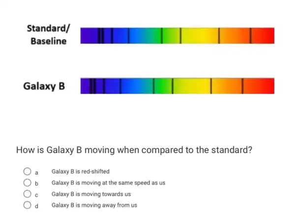 How is Galaxy B moving when compared to the standard?
a Galaxy B is red-shifted
b Galaxy B is moving at the same speed as us
c Galaxy B is moving towards us
d Galaxy B is moving away from us