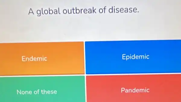 A global outbreak of disease.
Endemic
Epidemic
None of these
Pandemic